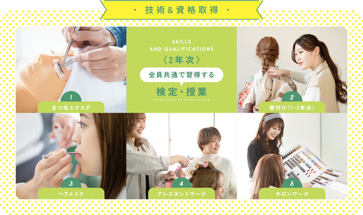 技術・資格習得