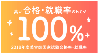 高い合格率、就職率のヒミツ100%
